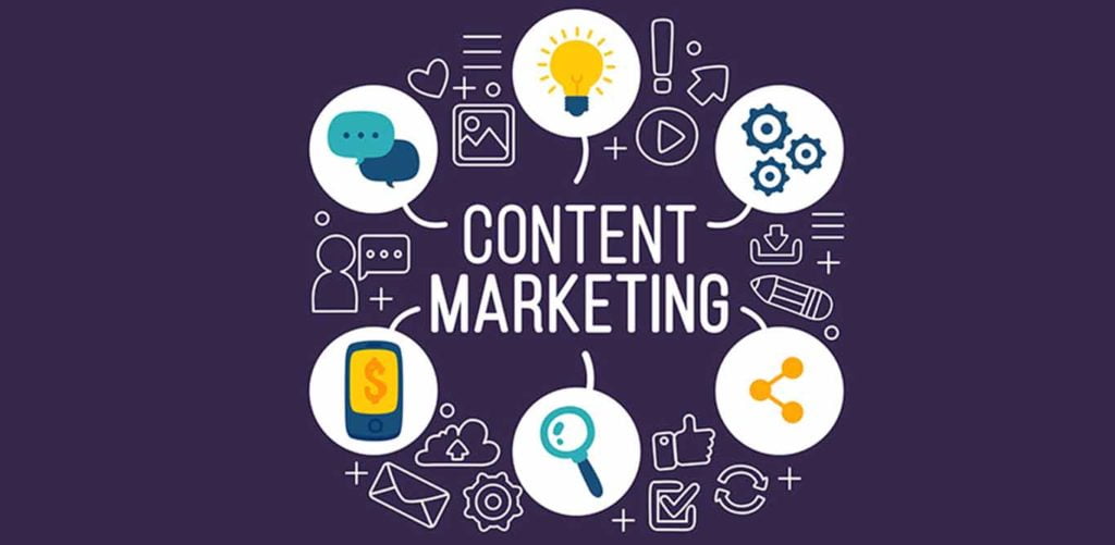 TOP SEVEN BENEFITS OF CONTENT MARKETING FOR YOUR GROWING BUSINESS 1 CONTENT MARKETING