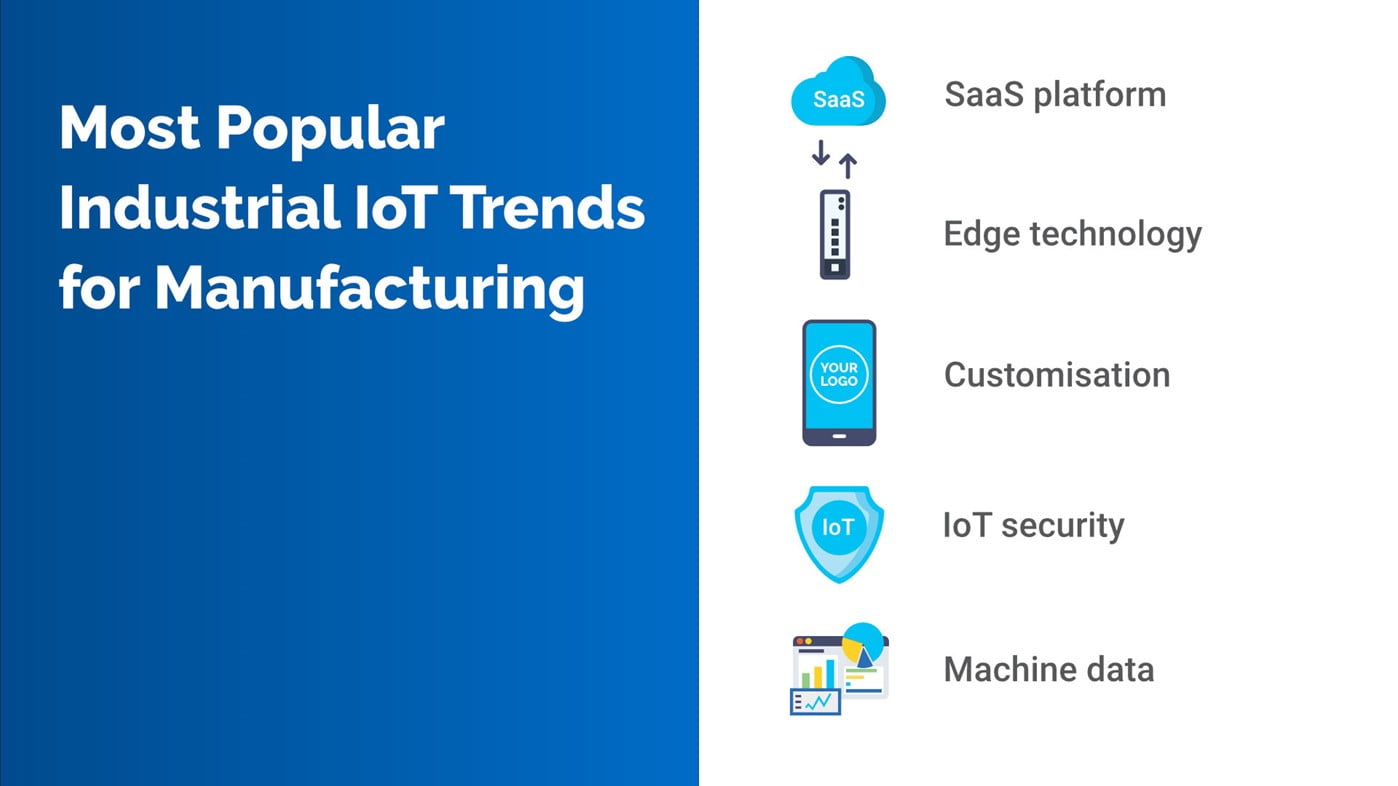 popular industrial iot trends
