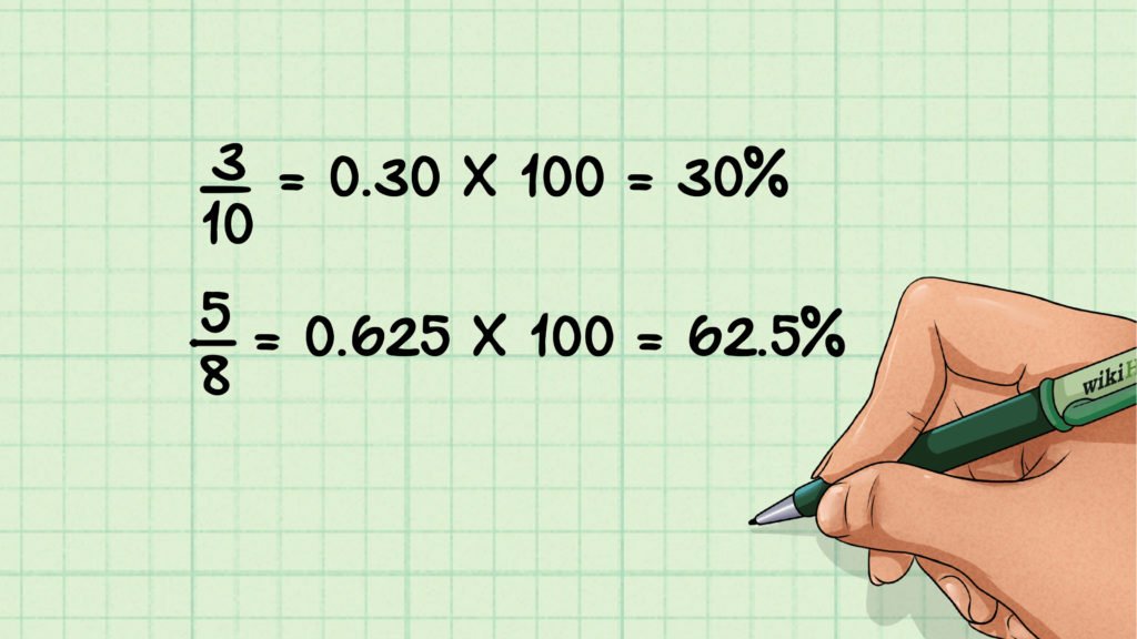 Explain Fractions and Decimals