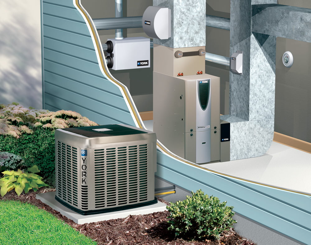 HVAC systems