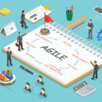 Sustainable Financing: What is it and Why is it Essential?