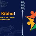 kibho - voozon.com