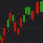 Day Traders Rejoice: Advanced Trading Tools Offer Unprecedented Insights