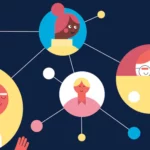 Crypto Predictions for 2026: Best Long-Term Assets to Consider