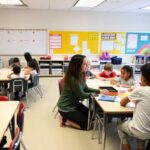 Study English in Orlando: A Guide for International Students Study English in Orlando: A Guide for International Students